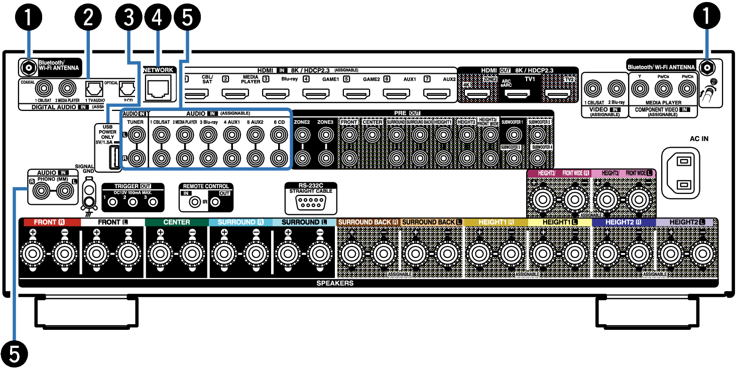 Name Rear Small1 X68E2